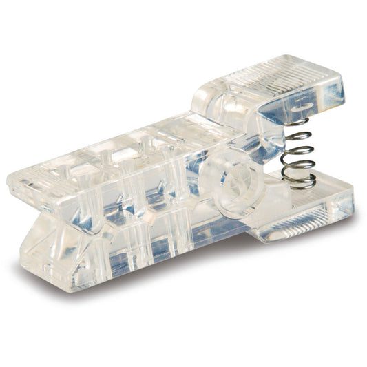 Finger Saver Wire-Piercing Guide